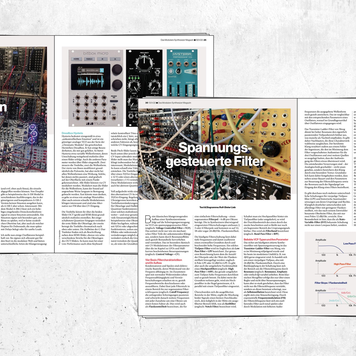 Sonderausgabe 01 | Das Modulare Synthesizer Magazin | Print