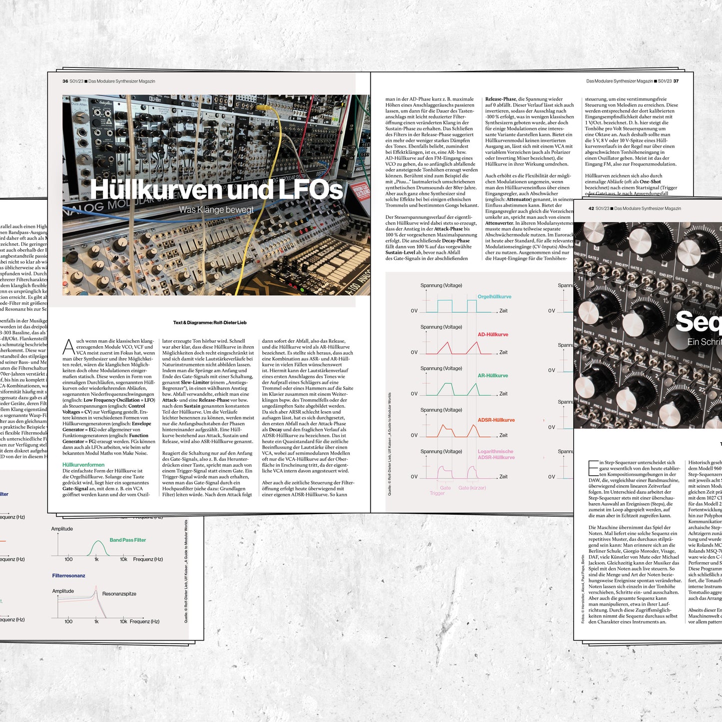 Sonderausgabe 01 | Das Modulare Synthesizer Magazin | Print