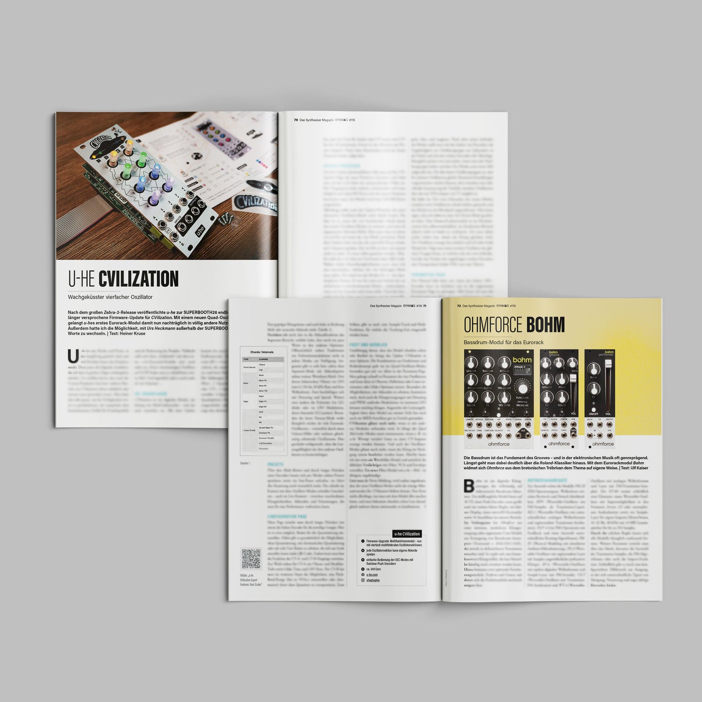 Synthesizer Magazin | Ausgabe 116