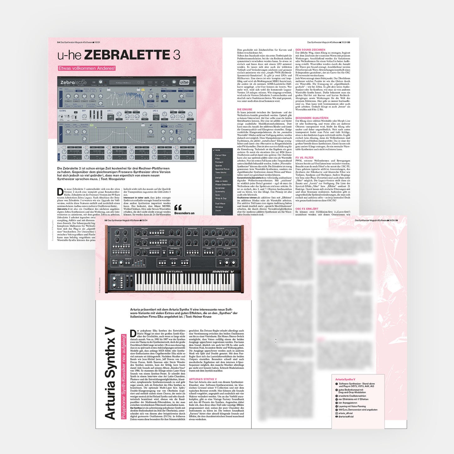 Synthesizer Magazin | Ausgabe 106 | Dezember 2024