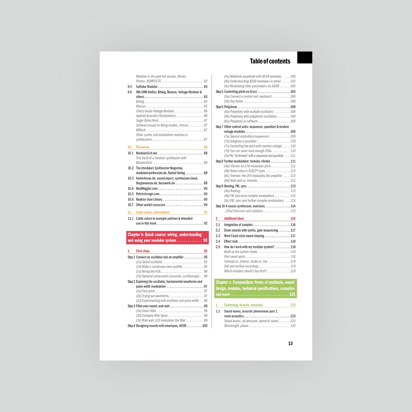 H. Kruse | Modular Synthesizers (EN)